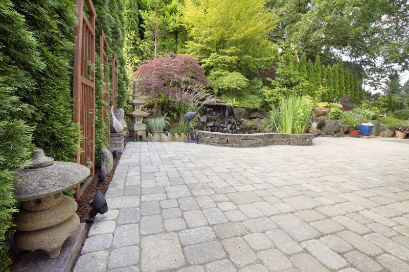 Paver patio with landscaping